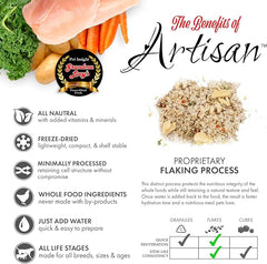 Grandma Lucy’s® Artisan™ Freeze Dried Grain Free Chicken Recipe Dog Food
