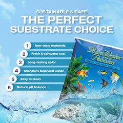 Rainbow Aquarium Gravel - 25 lbs - Non-Toxic, Colorfast, Vibrant Substrate for Aquariums, Terrariums, Ponds & Crafts