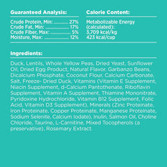 BIXBI Rawbble Dry Dog Food, Duck, 4 lbs - USA Made with Fresh Meat - No Meat Meal & No Corn, Soy or Wheat - Freeze Dried Raw Coated Dog Food - Minimally Processed for Superior Digestibility