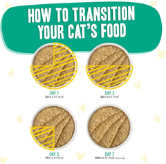 Weruva B.F.F. Play - Best Feline Friend Paté Lovers, Aw Yeah!, B.F.F. PLAY - Best Feline Friend Paté Lovers, Aw Yeah!, Chicken & Turkey Tiptoe with Chicken & Turkey& Tuna Til' Then with Chicken & Tuna (Copy)