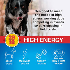 SPORTMiX High Energy Dry Dog Food 50 lb