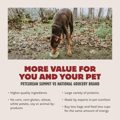 Farmstead Feast, Dry Dog Food, Pork Meal and Lamb Meal Large Breed Adult Recipe with Grains, 25 lb Bag