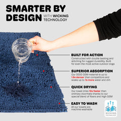 Dog Gone Smart Dirty Dog Doormat - Fast Drying Rug with Super Gripper Backing for Clean Floors - Super Absorbent and Machine Washable Mat for Muddy Paws