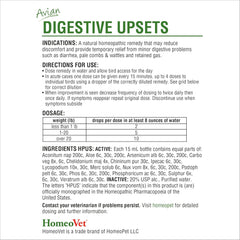 HomeoPet Avian Digestive Upsets, Safe and Natural Digestive Support for Poultry and Pet Birds, Bird Supplement, 15 Milliliters