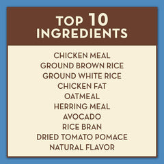 AvoDerm Puppy Dry Dog Food, DHA For Brain & Eye Development, Chicken & Brown Rice Formula, 26lb bag