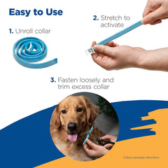 Zodiac Flea and Tick Collar