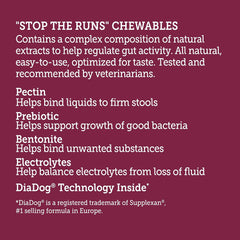 Stop The Runs | Dog Anti Diarrhea Medicine | 6 Count Chewable | Chicken Flavor