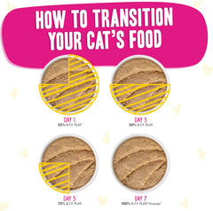 Weruva B.F.F. Play - Best Feline Friend Paté Lovers, Aw Yeah!, Chicken, Duck & Turkey Take a Chance with Chicken, Duck & Turke