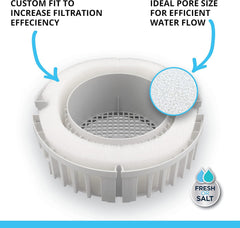 Fluval FX5 Filter Foam Block - 3-Pack