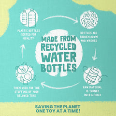 Snugarooz Lilly The Frog Plush Dog Toy with Repair Patch – Soft, Durable & Crinkly – Squeaky Plush Fun for Medium Dogs – Gentle Chewing & Snuggling Toy