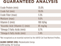 Instinct Limited Ingredient Diet, Natural Dry Cat Food, Grain Free Recipe - Real Rabbit, 10 lb. Bag