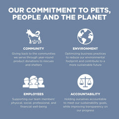 Go! Solutions Weight Management + Joint Care, Grain-Free Dry Dog Food, Chicken Adult and Senior Recipe