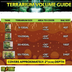 Exo Terra Coco Husk Terrarium Substrate, 8-Quart