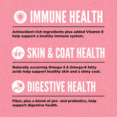 ORIJEN Small Breed Dry Dog Food, Grain Free Dry Dog Food for Small Breeds, Fresh or Raw Ingredients