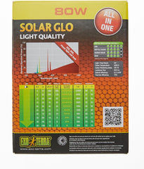 Exo Terra Solar Glo Sun Simulating Lamp