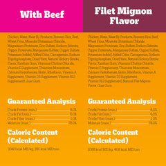 Pedigree Chopped Ground Dinner Wet Dog Food Filet Mignon & Beef Variety Pack, 13.2 oz. Cans (12 Count, Pack of 1)