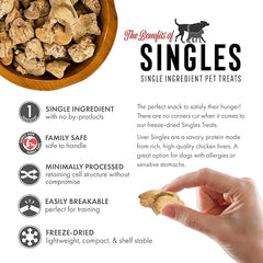 Grandma Lucy's Singles Freeze Dried Liver Single Ingredient Pet Treats