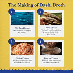 INABA Dashi Delights for Cats, Shredded Chicken with Bonito Flake Broth, 2.5 Ounce Cup, 12 Cups Total, Tuna Variety