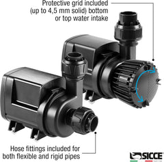 SICCE Syncra ADV 7.0 Water Pump 1900 GPH Italian Made Aquarium DC Return with Controller | Quiet, Submersible or External | Fish Tank, Sump, Pond, Freshwater and Saltwater Marine Use