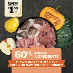 ACANA Grain Free Dry Dog Food, Puppy Recipe