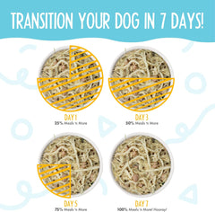 Weruva Meals 'n More Natural Wet Dog Food, Paw Lickin’ Chicken Plus Skin & Coat Health (Pack of 12)