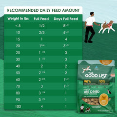 Farmland Traditions The Good List Air-Dried Dog Food, Premium Chicken & Bone Broth for Dogs, Protein Rich & Grain-Free Nutrition