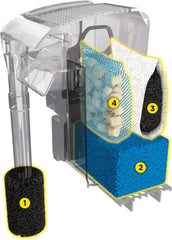 AC70 Power Filter, 40-70 US Gal / 152-265 L - Fluval USA