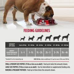 Nulo Freestyle Limited Ingredient Lamb Recipe Dry Kibble Dog & Puppy Food