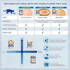 INABA Churu Broth for Cats, Creamy Chicken with Salmon Recipe