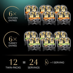 Sheba Perfect Portions Wet Cat Food Cuts in Gravy Variety Pack, Roasted Chicken Entree, and Tender Turkey Entree