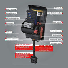 Marineland AQ-78178 ML PENGUIN PRO 125 FILTER 12/1 CT