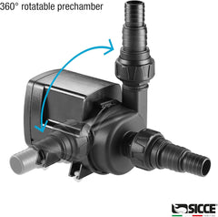 SICCE Syncra ADV 9.0 Water Pump 2500 GPH Italian Made Aquarium DC Return with Controller | Quiet, Submersible or External | Fish Tank, Sump, Pond, Freshwater and Saltwater Marine Use