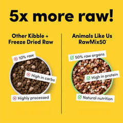 Animals Like Us - RawMix50 Premium Freeze-Dried Raw Grass-Fed Beef Recipe Dog Food, Protein Rich, Includes Kibble, Non-GMO, No Wheat or Corn