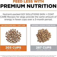 Go! Solutions Skin + Coat Care, Dry Dog Food, Salmon Recipe with Grains
