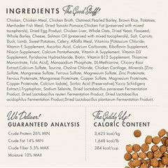 Fromm Gold Nutritionals Large Breed Puppy Dry Dog Food.