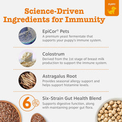 Zesty Paws Dog Allergy Relief - Anti Itch Supplement - Omega 3 Probiotics for Dogs - Digestive Health - Soft Chews for Skin & Seasonal Allergies - with Epicor Pets - Puppy - Lamb - 90 Count