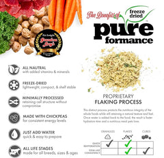 Grandma Lucy’s® Pureformance™ Freeze Dried Grain Free Lamb Recipe Dog Food