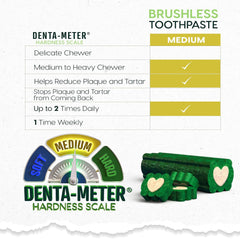 Ark Naturals Brushless Toothpaste, Dog Dental Chews, Freshens Breath, Unique Texture Helps Reduce Plaque & Tartar, 1 Pack