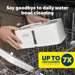 PetSafe Viva Pet Fountain for Cats and Dogs