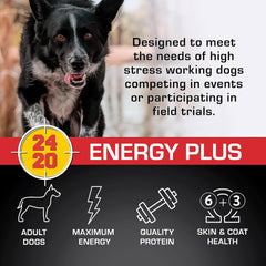 SPORTMiX Energy Plus Dry Dog Food 50 lb