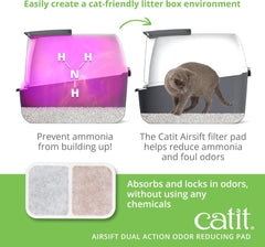 Catit Airsift Dual Action Air Purifier Pad – Two Media Filter to Keep Litter Box Odors at Bay