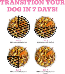 Weruva Awesome Belly Wet Dog Food, Chicken, White Rice & Pumpkin with Papaya (Pack of 8)