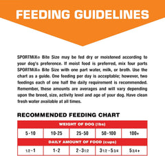 SPORTMiX Bite Size Dry Dog Food 40 lb