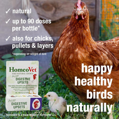 HomeoPet Avian Digestive Upsets, Safe and Natural Digestive Support for Poultry and Pet Birds, Bird Supplement, 15 Milliliters