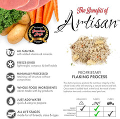 Grandma Lucy’s® Artisan™ Freeze Dried Grain Free Pork Recipe Dog Food