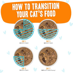 Weruva B.F.F. OMG - Best Feline Friend Oh My Gravy!, Purr-FECT Plannin'! with Chicken, Turkey & Salmon in Gravy Cat Food