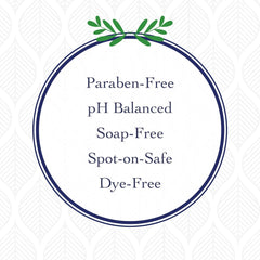 Richard’s Organics Shampoo for Dogs – Formulated with Tea Tree Oil & Neem Oil – 100% Natural Active Ingredients Dog Shampoo to Treat Yeast and Other Skin Infections in Dogs