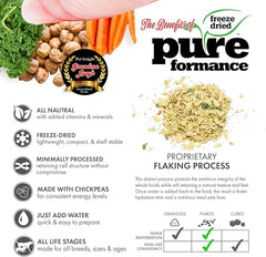 Grandma Lucy’s® Pureformance™ Freeze Dried Grain Free Fish Recipe Dog Food