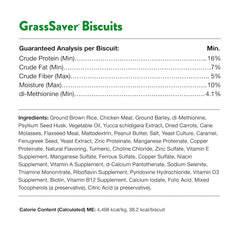 NaturVet GrassSaver Biscuits for Dogs