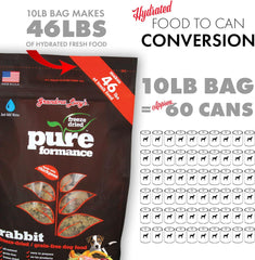 Grandma Lucy’s® Pureformance™ Freeze Dried Grain Free Rabbit Recipe Dog Food